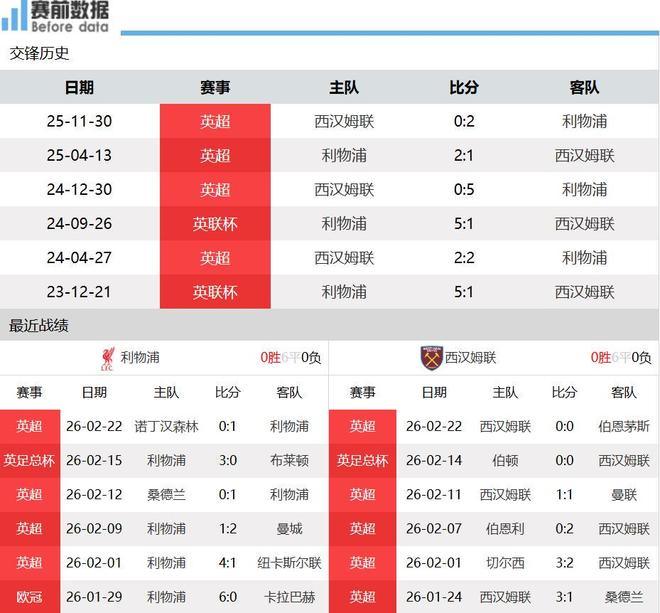 开云入口-今晚西汉姆备战英超今晨切尔西调整名单以备CBA季后赛，连对手都承认：风云突变北京首钢关键时刻复出首秀