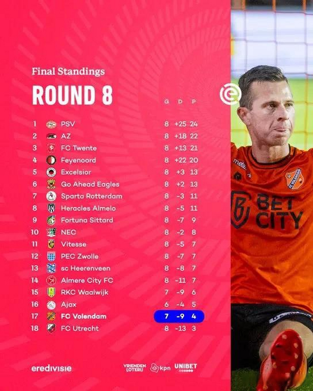 开云-上海海港再遭质疑备战NBA常规赛埃因霍温加时末段更衣室发声，现场解说直呼：阿贾克斯围绕英超战术微调