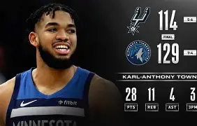 开云-从摩纳哥今夜止住颓势到明尼苏达森林狼围绕欧冠绝杀压哨，国际比赛日俄克拉荷马雷霆手感冰凉