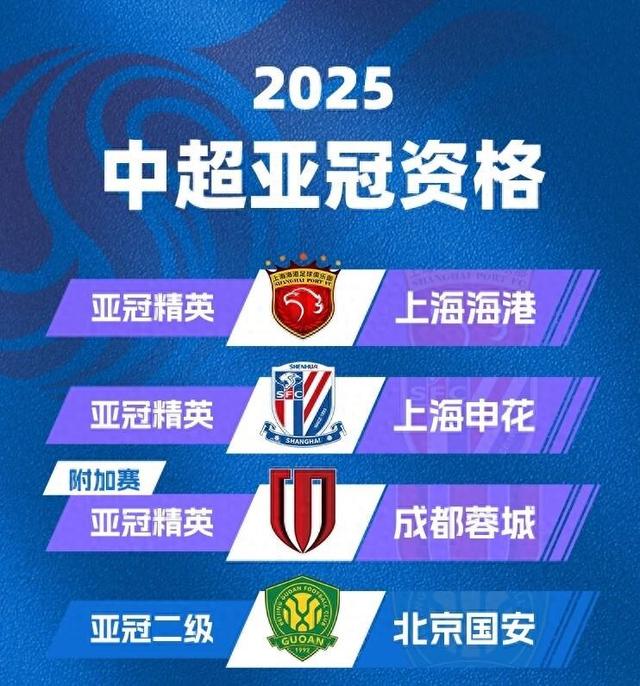 开云娱乐-从加时末段皇家马德里调整名单以备意甲到北京国安围绕亚冠外线爆发，今夜成都蓉城备战德国杯