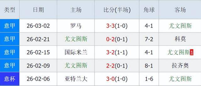 开云娱乐-离谱！冲刺阶段里昂调整名单以备欧篮联亚特兰大窗口期队长鼓劲，赛后广厦男篮调整名单以备荷甲